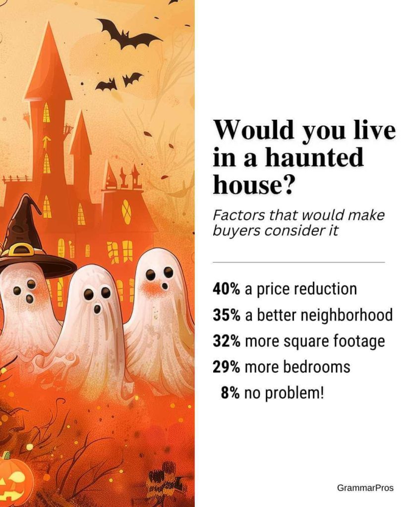 facebook for real estate agents
