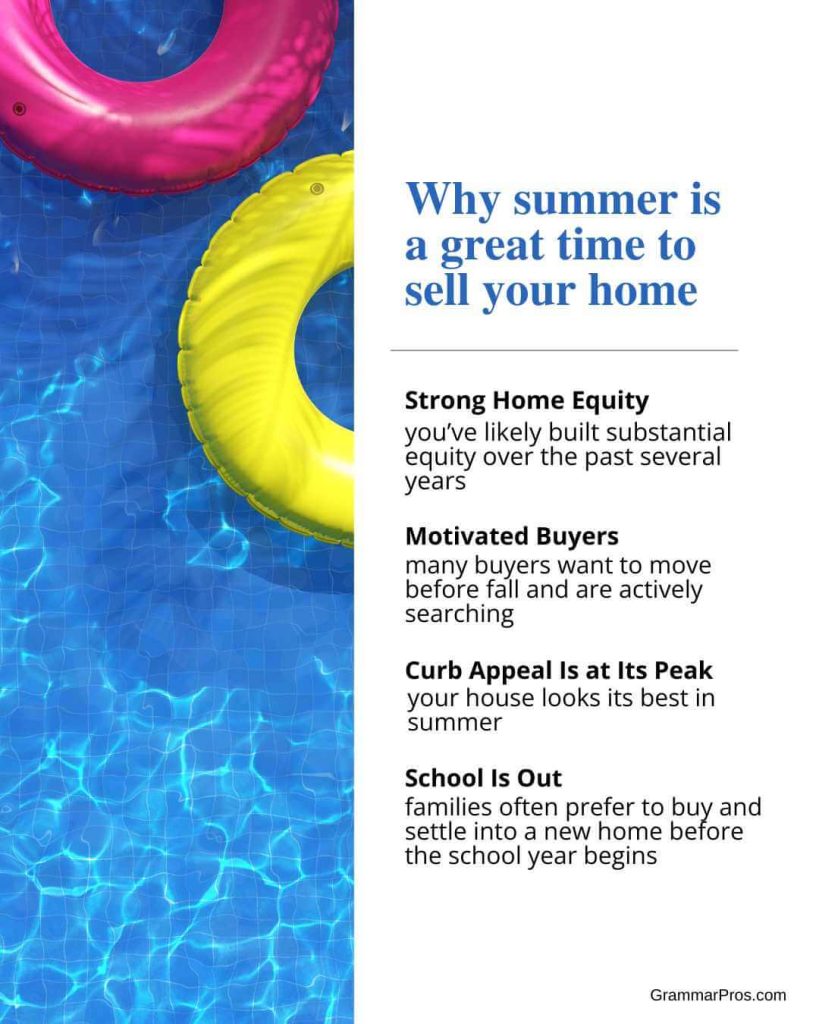 social media post for realtor