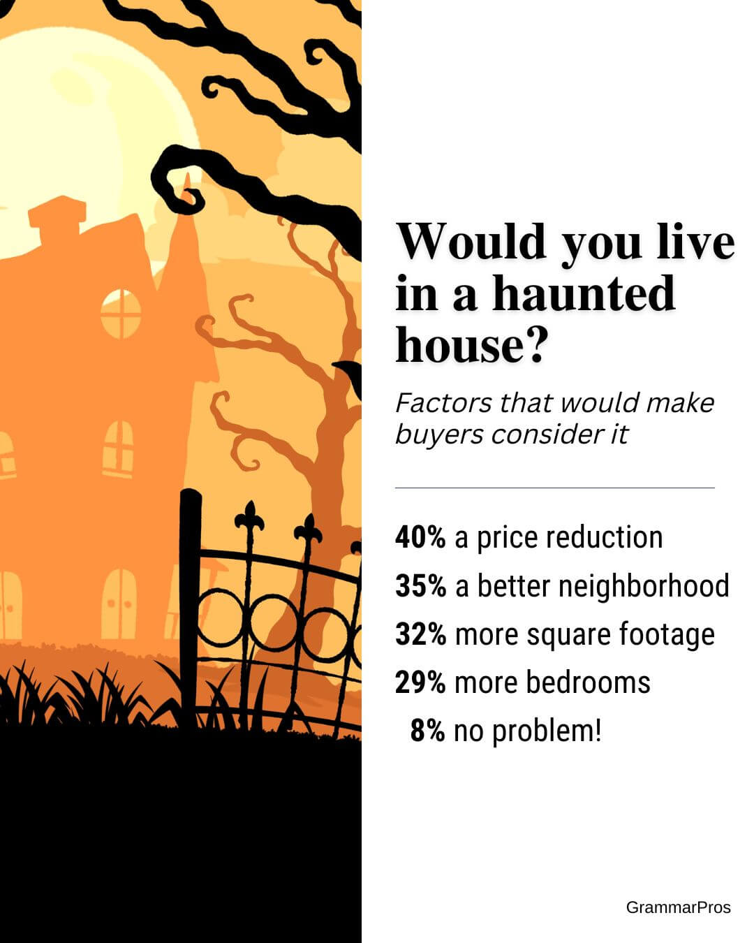 instagram post for realtors